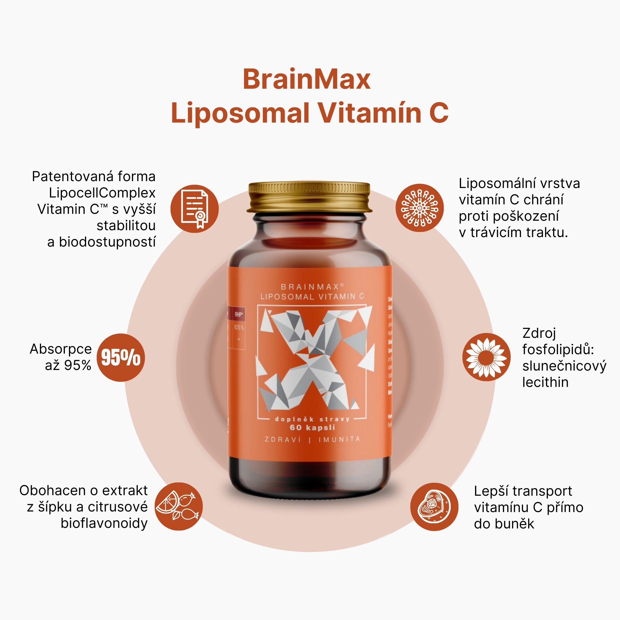 BrainMax Liposomal Vitamín C